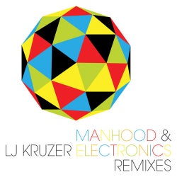 Manhood & Electronics Remixes