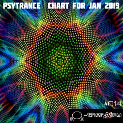 RON THERAPY PSY-TRANCE CHART FOR JAN 2019