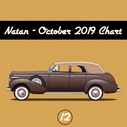 Natan - October 2019 Chart