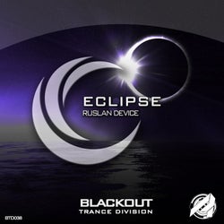 Eclipse