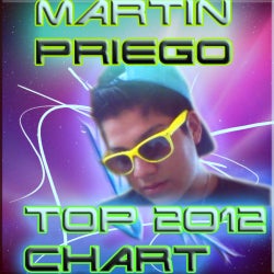 TOP CHART JUNE 2012 MARTIN PRIEGO