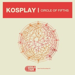Kosplay's "Circle Of Fifths" chart