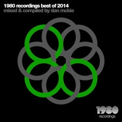 1980 Recordings Best of 2014 (Mixed & Compiled by Dan McKie)