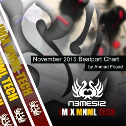 IMIX MNML TECH - November 2013 Beatport Chart