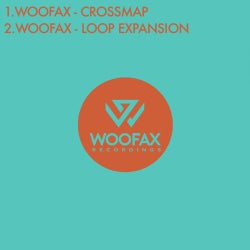 Crossmap/Loop Expansion