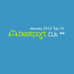 January 2013 Top 10