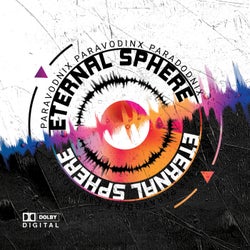 Eternal Sphere