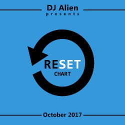 RESET CHART - October 2017