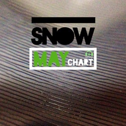 snow Chart May 2014