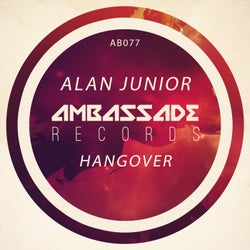 Hangover