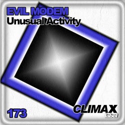 Unusual Activity