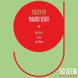 Fuzzy EP Chart