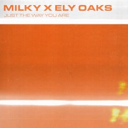 Milky Music & Downloads on Beatport