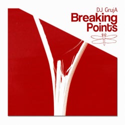 Breaking Points