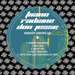 Nobody Knows Us EP