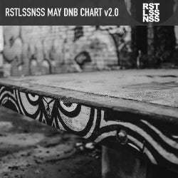 RSTLSSNSS May DnB Chart V2.0
