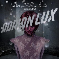 Alive (feat. The Good Natured) - Remixes Part 1
