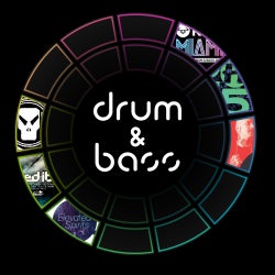 DJ In Key: Drum & Bass