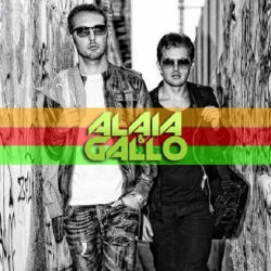 ALAIA & GALLO FEBRUARY CHART