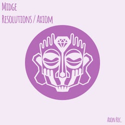 Resolutions / Axiom