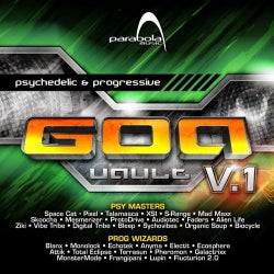 Psychedelic & Progressive Goa Vault