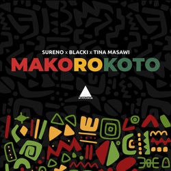 Makorokoto