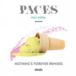 Nothing's Forever Feat. Kucka (Remixes)