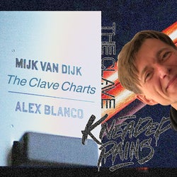 The Clave Charts