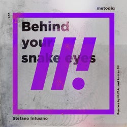 Behind Your Snake Eyes