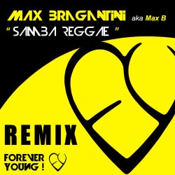 Samba Reggae Remix