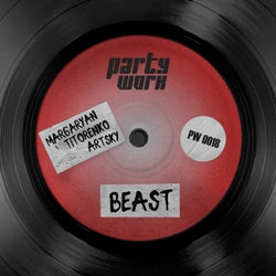 Beast