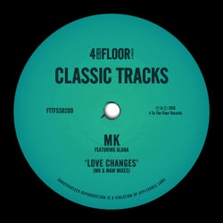 Love Changes (MK & MAW Mixes)