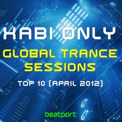 Global Trance Sessions Top 10 (April 2012)