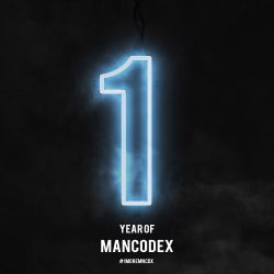 1 year of Mancodex