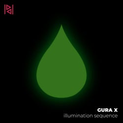 Illumination Sequence