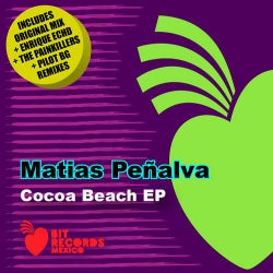 Cocoa Beach EP