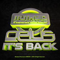 It's Back
