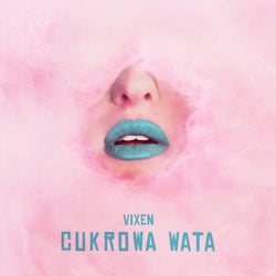 Cukrowa Wata