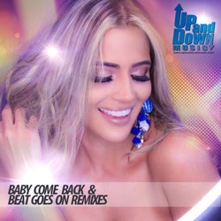 Baby Come Back Remixes