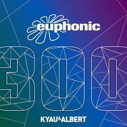 Euphonic 300 Chart