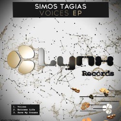 Voices EP