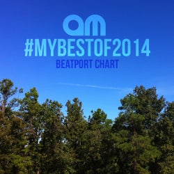 #MyBestOf2014 Chart