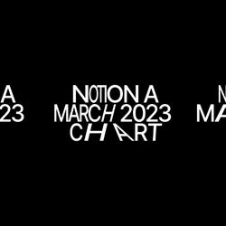 NOTION A - MARCH 2023 CHART
