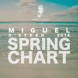 MIGUEL O'SYRAH - SPRING CHART