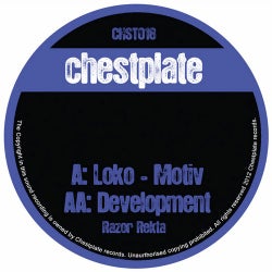 Loko-Motiv