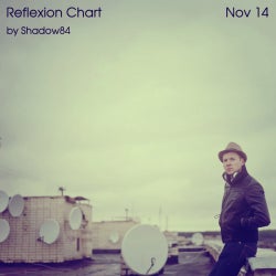 REFLEXION CHART November 14