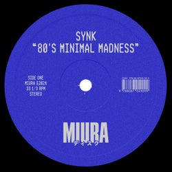 80's Minimal Madness