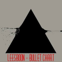 ..::: LEESBOON :: Bullet Chart :::..