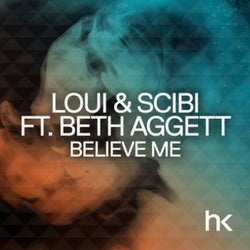 Believe Me (Remixes)