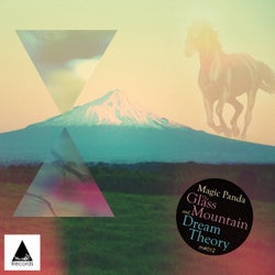 The Glass Mountain and Dream Theory